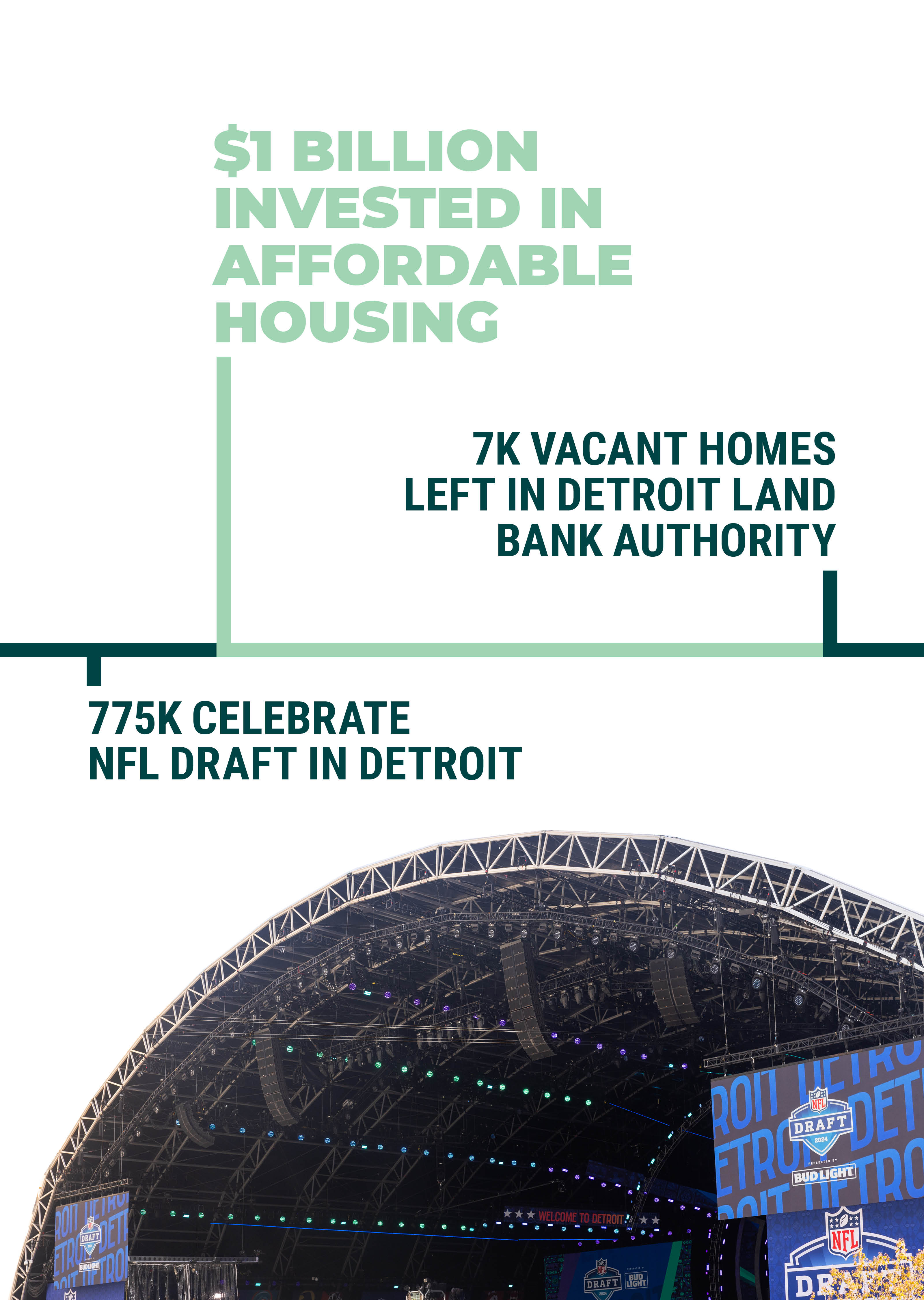 Detroit history timeline 2014 - 2024