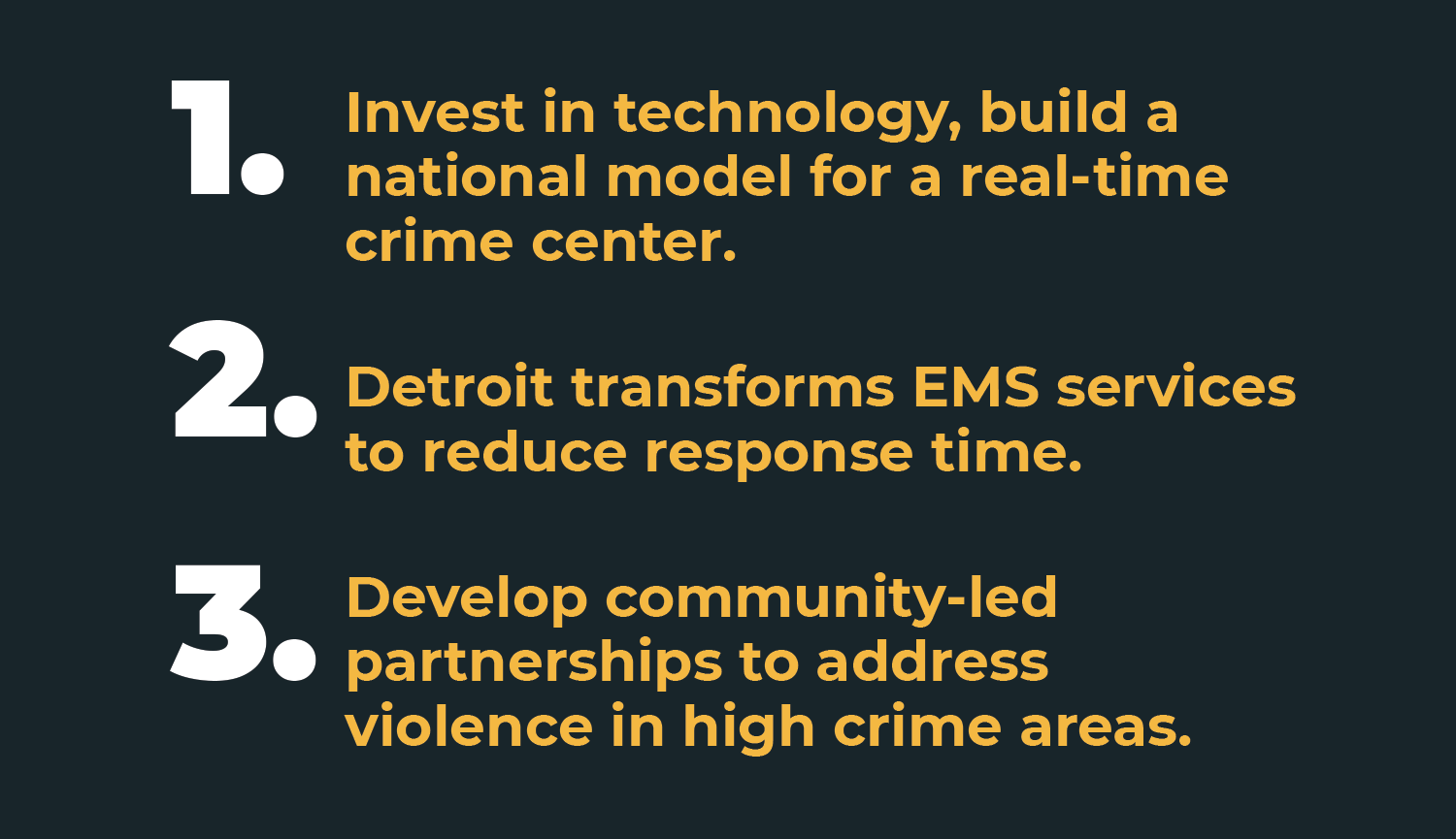 Steps to Safe City Infographic